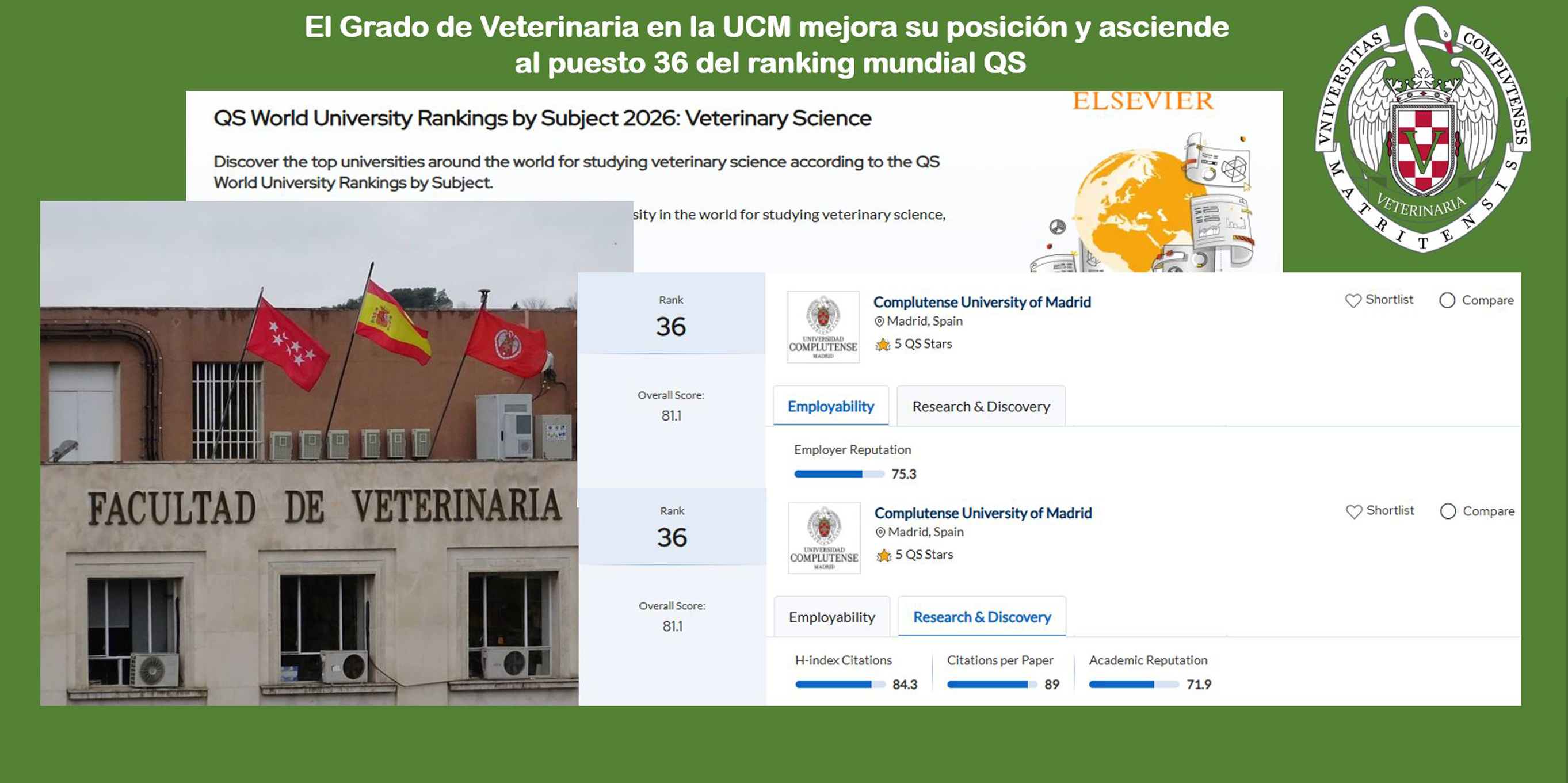 Ascenso del Grado en Veterinaria en el Ranking QS